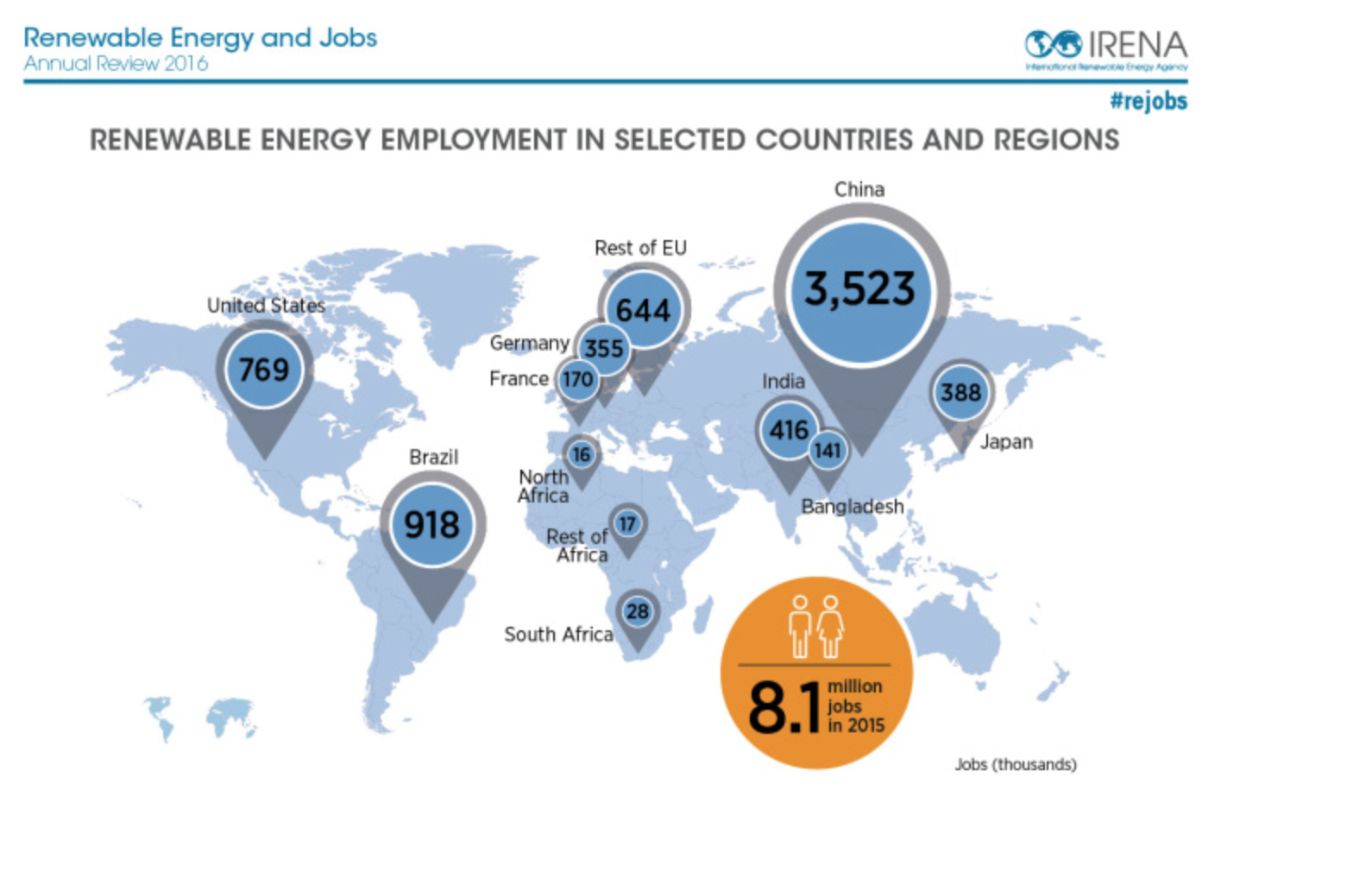Tennessee Advanced Energy Business Council — A Booming Advanced Energy